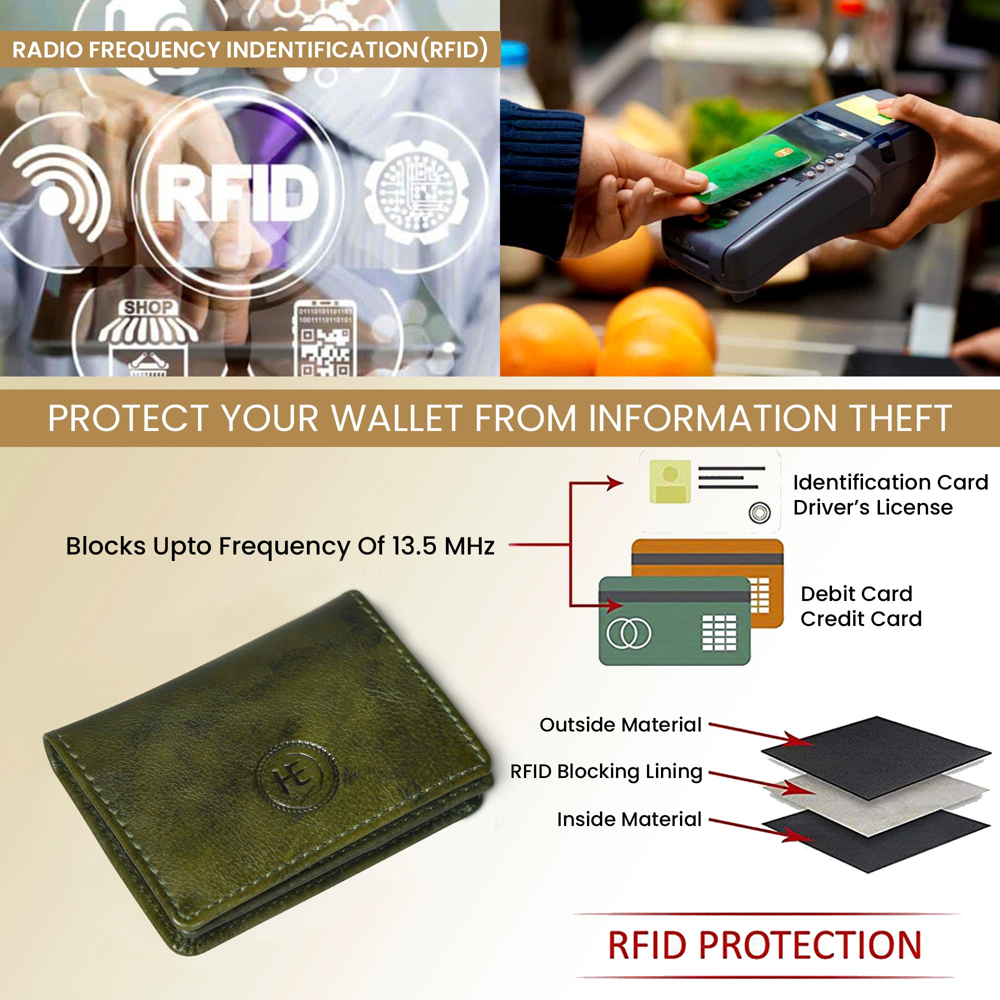 Classic Leather Card Wallet